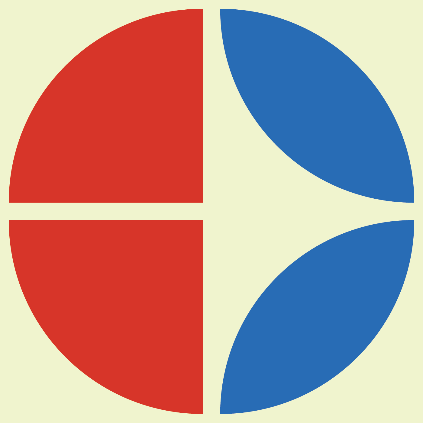 Logo Design Bend Industries Multifaceted Creative Branding Studio